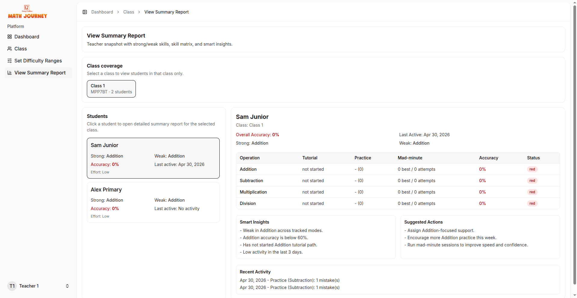 View Summary Report dashboard showing student progress and smart insights